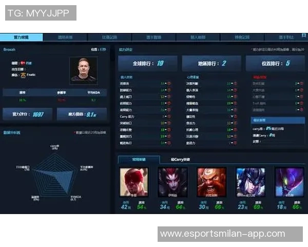 电竞实时数据分析V5战队中路突破策略与战术解读
